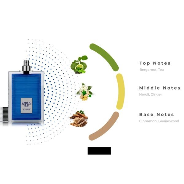 Karus Blue Spice by Khadlaj 100ml Eau De Parfum