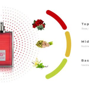 Karus Oud Fire by Khadlaj 100ml Eau De Parfum