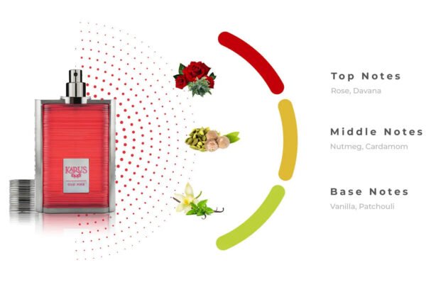 Karus Oud Fire by Khadlaj 100ml Eau De Parfum