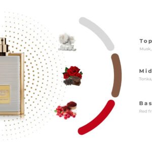 Karus Secret Musk by Khadlaj 100ml Eau De Parfum