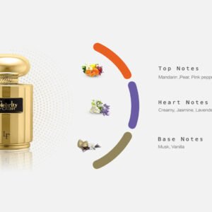 La Fede Celebrity Crush by Khadlaj 100ml Eau De Parfum