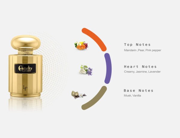 La Fede Celebrity Crush by Khadlaj 100ml Eau De Parfum