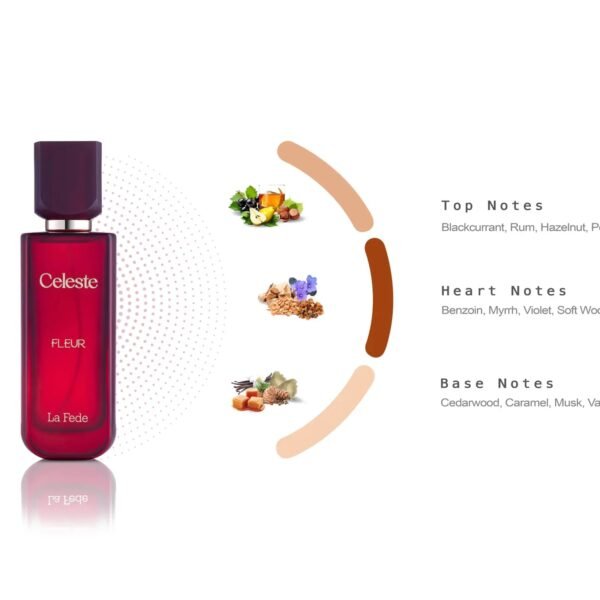 La Fede Celeste Fleur by Khadlaj 100ml Eau De Parfum