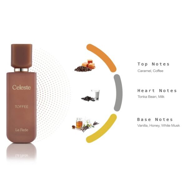 La Fede Celeste Toffee by Khadlaj 100ml Eau De Parfum