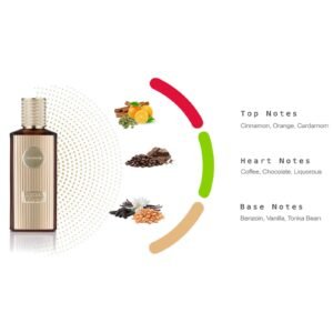 Mocha Latte by Khadlaj 100ml Extrait De Parfum
