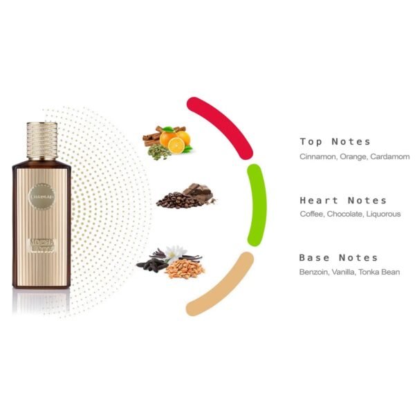 Mocha Latte by Khadlaj 100ml Extrait De Parfum