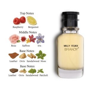 Milly Feukx by Brandy 100ml Eau De Parfum - Image 5