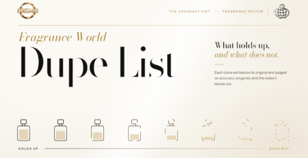 fragrance-world-dupe-list