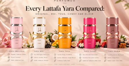 Lattafa Yara Perfume Collection Comparison