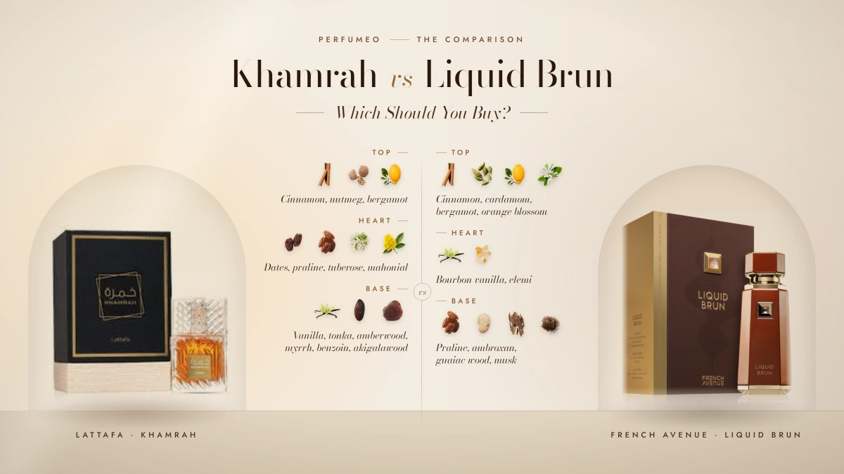 khamrah-vs-liquid-brun-notes